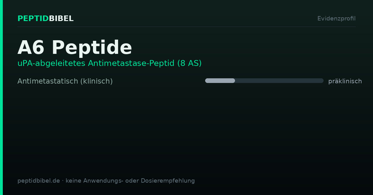 Evidenzprofil von A6 Peptide: Einstufung der untersuchten Endpunkte