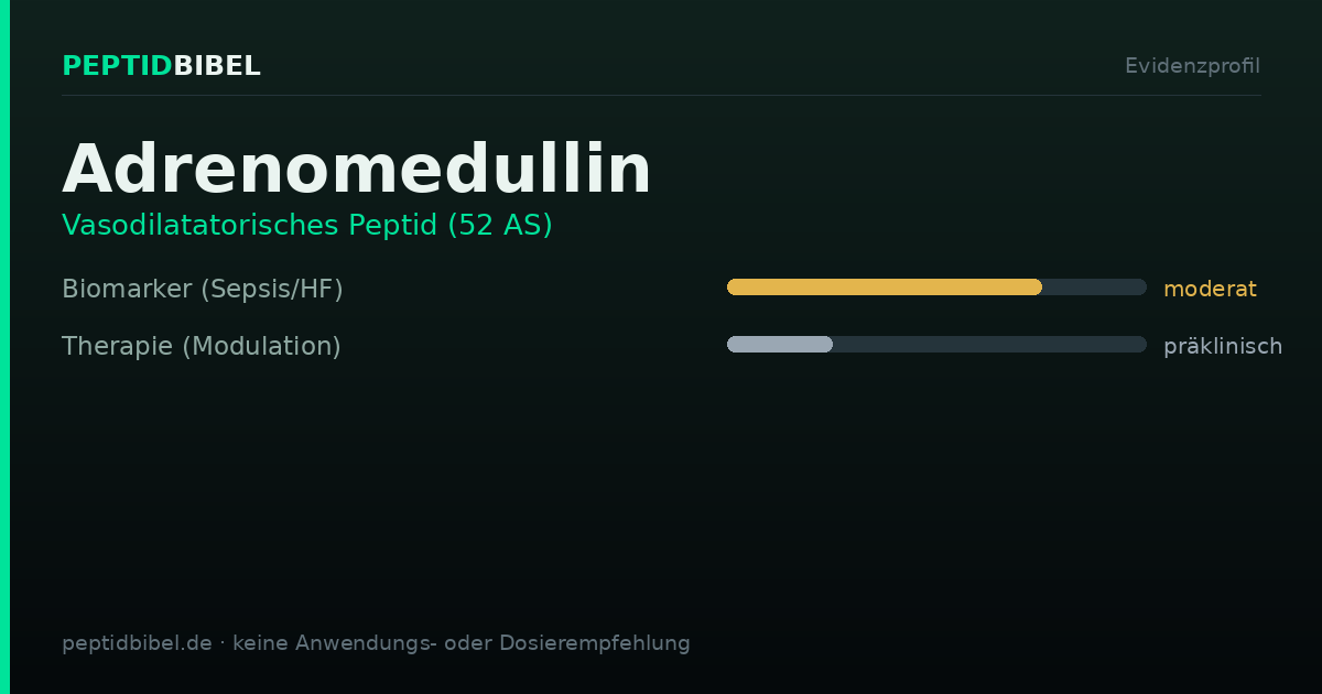 Evidenzprofil von Adrenomedullin: Einstufung der untersuchten Endpunkte