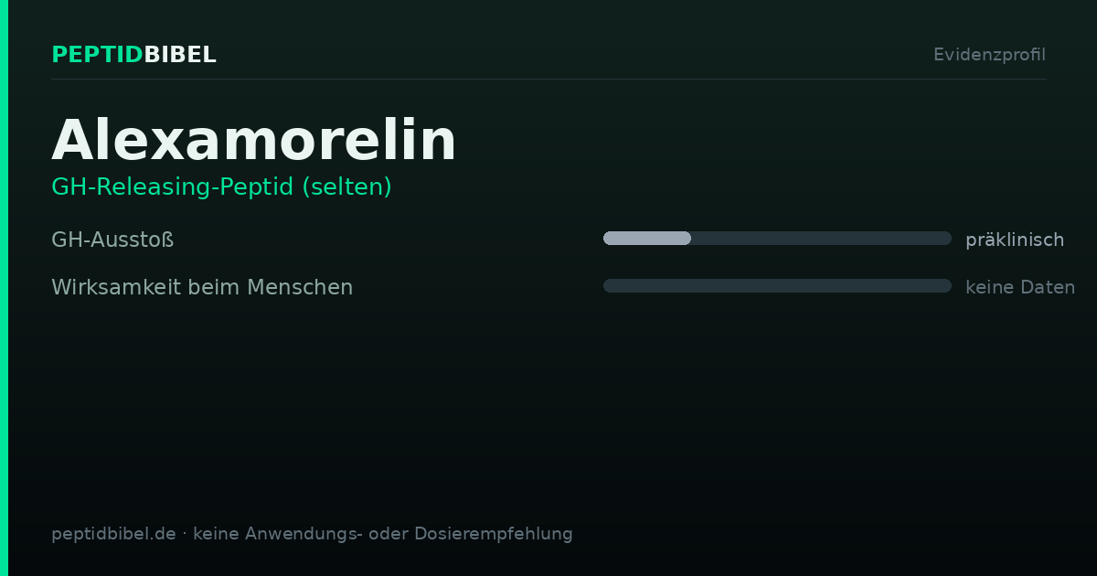 Evidenzprofil von Alexamorelin: Einstufung der untersuchten Endpunkte