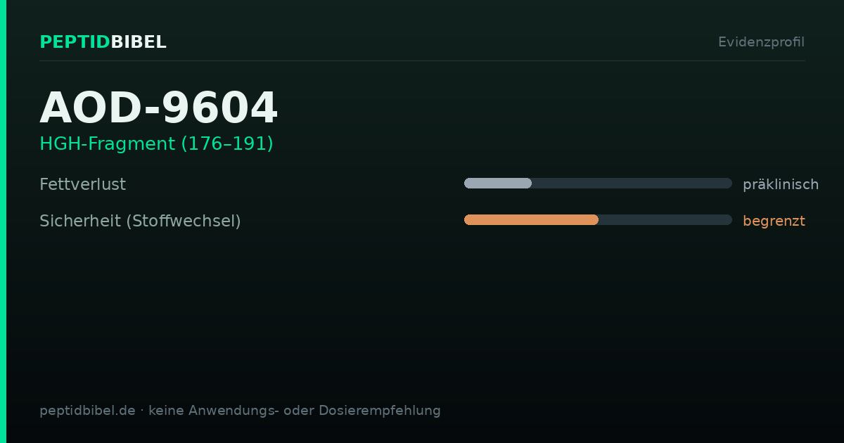 Evidenzprofil von AOD-9604: Einstufung der untersuchten Endpunkte