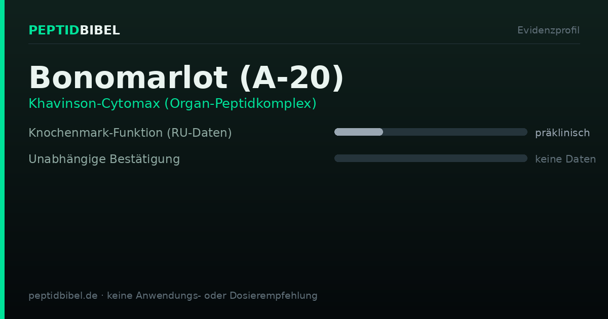 Evidenzprofil von Bonomarlot (A-20): Einstufung der untersuchten Endpunkte