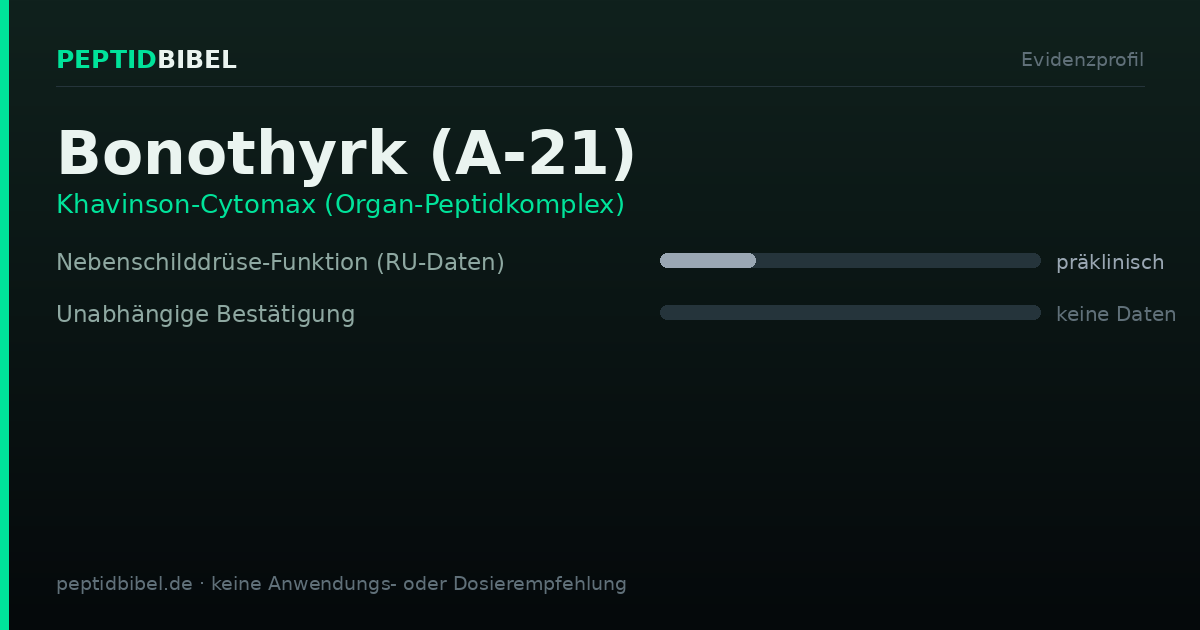 Evidenzprofil von Bonothyrk (A-21): Einstufung der untersuchten Endpunkte