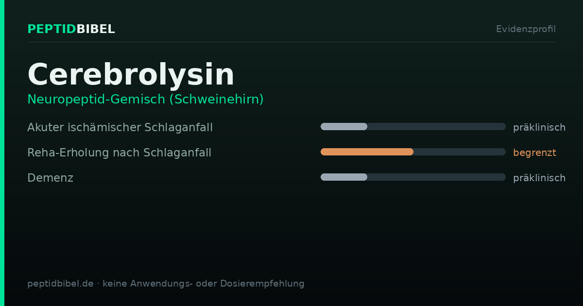 Evidenzprofil von Cerebrolysin: Einstufung der untersuchten Endpunkte