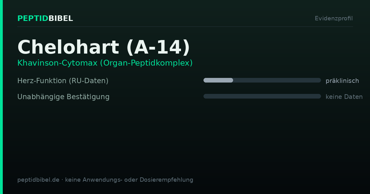 Evidenzprofil von Chelohart (A-14): Einstufung der untersuchten Endpunkte