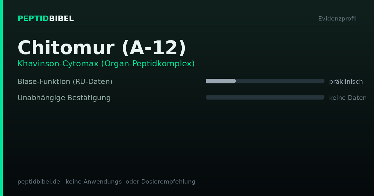 Evidenzprofil von Chitomur (A-12): Einstufung der untersuchten Endpunkte