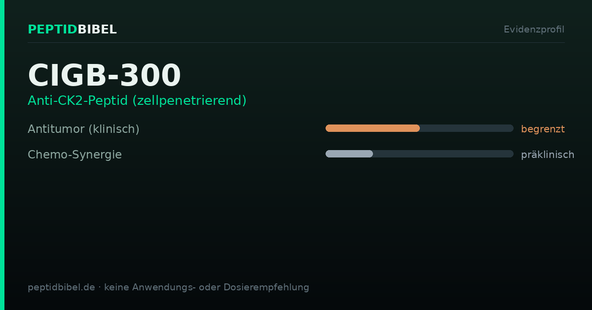 Evidenzprofil von CIGB-300: Einstufung der untersuchten Endpunkte