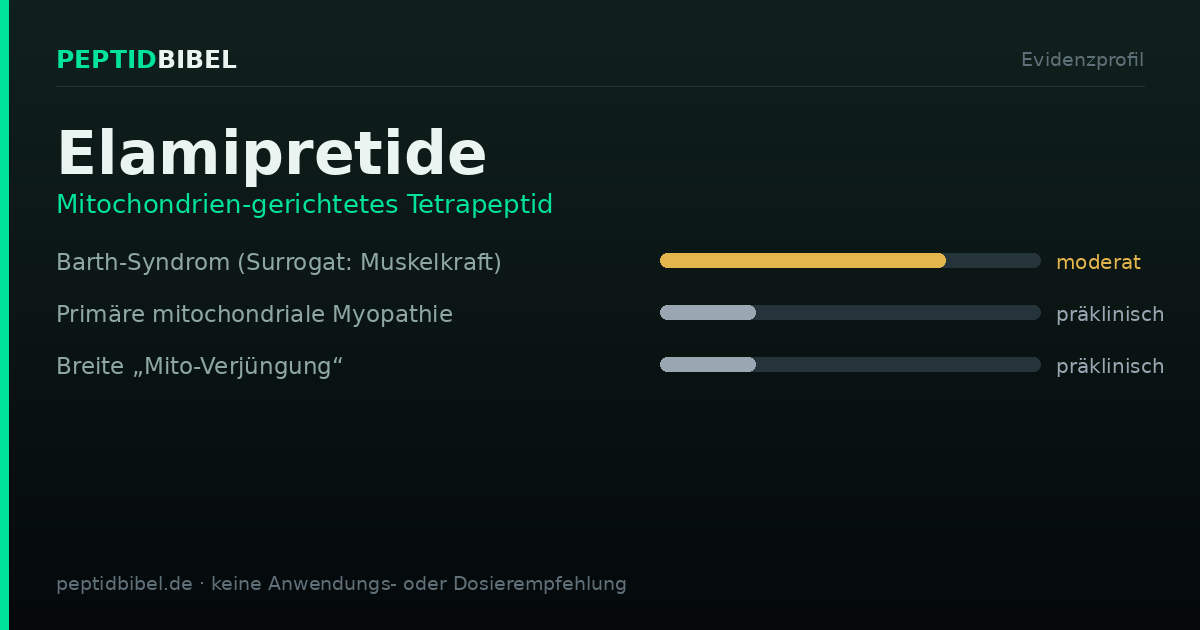 Evidenzprofil von Elamipretide: Einstufung der untersuchten Endpunkte