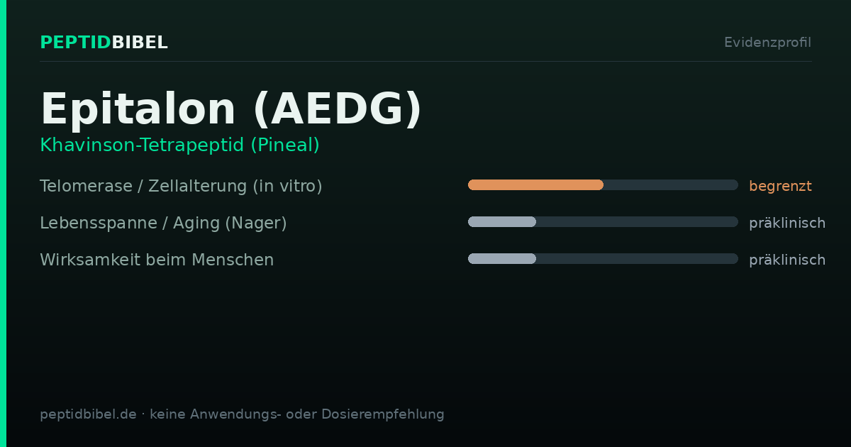 Evidenzprofil von Epitalon (AEDG): Einstufung der untersuchten Endpunkte