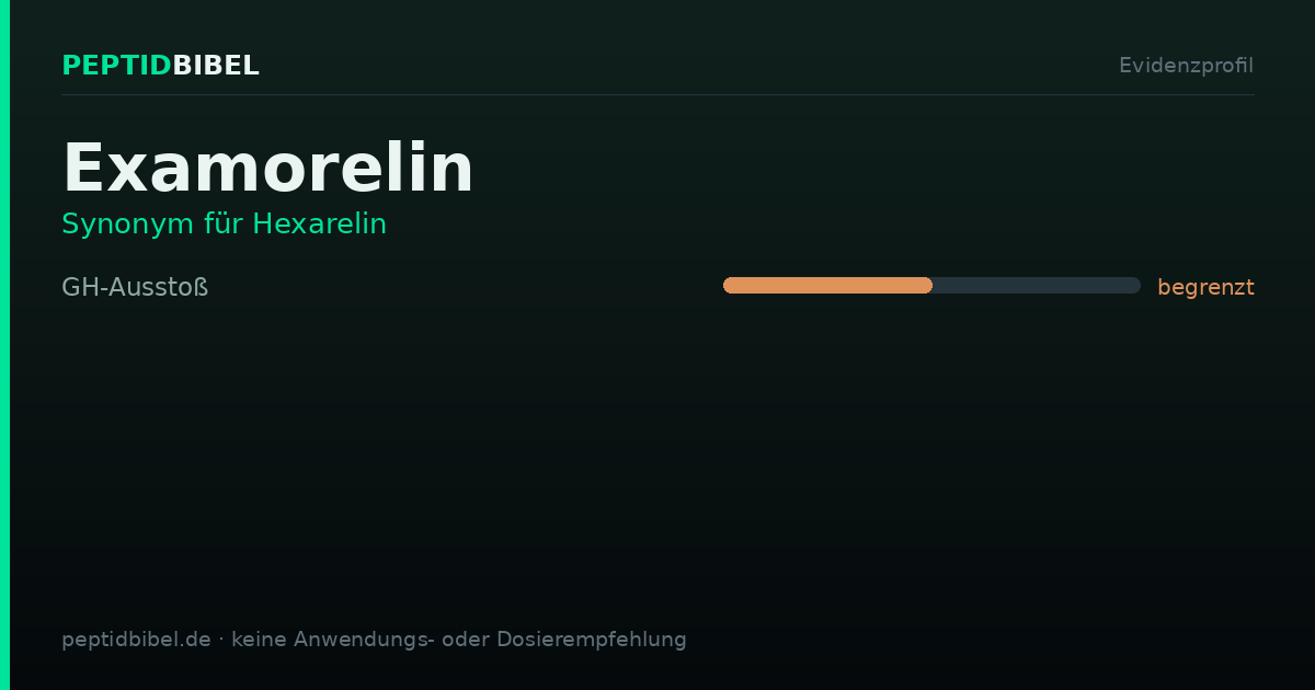 Evidenzprofil von Examorelin: Einstufung der untersuchten Endpunkte