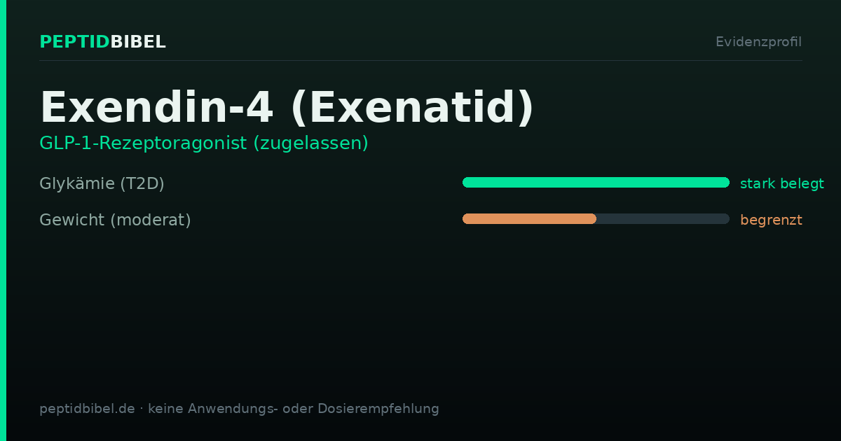 Evidenzprofil von Exendin-4 (Exenatid): Einstufung der untersuchten Endpunkte