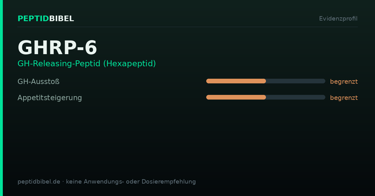 Evidenzprofil von GHRP-6: Einstufung der untersuchten Endpunkte