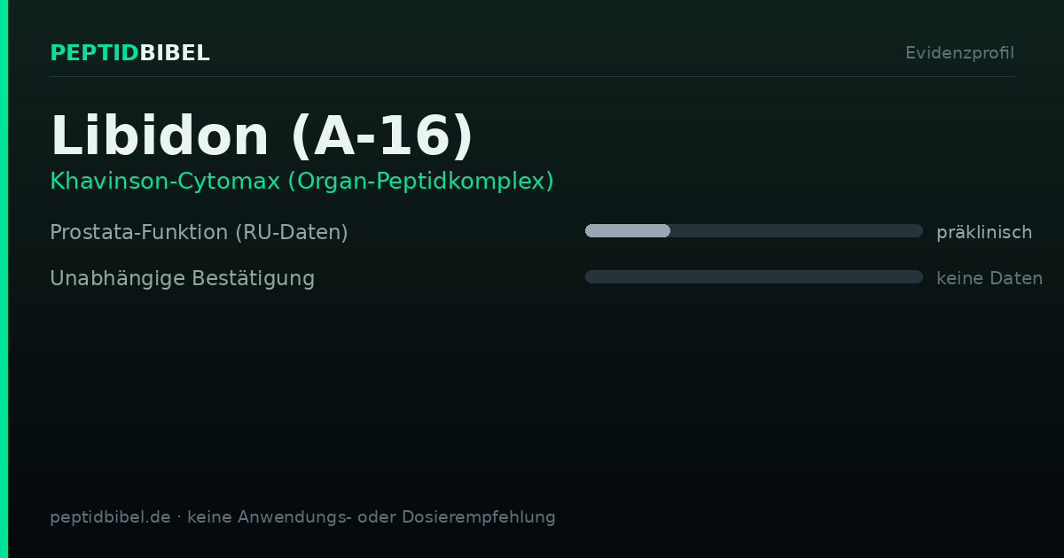 Evidenzprofil von Libidon (A-16): Einstufung der untersuchten Endpunkte