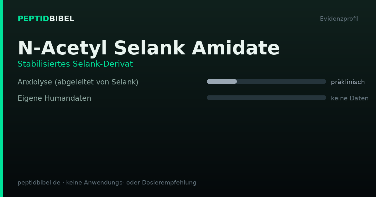 Evidenzprofil von N-Acetyl Selank Amidate: Einstufung der untersuchten Endpunkte