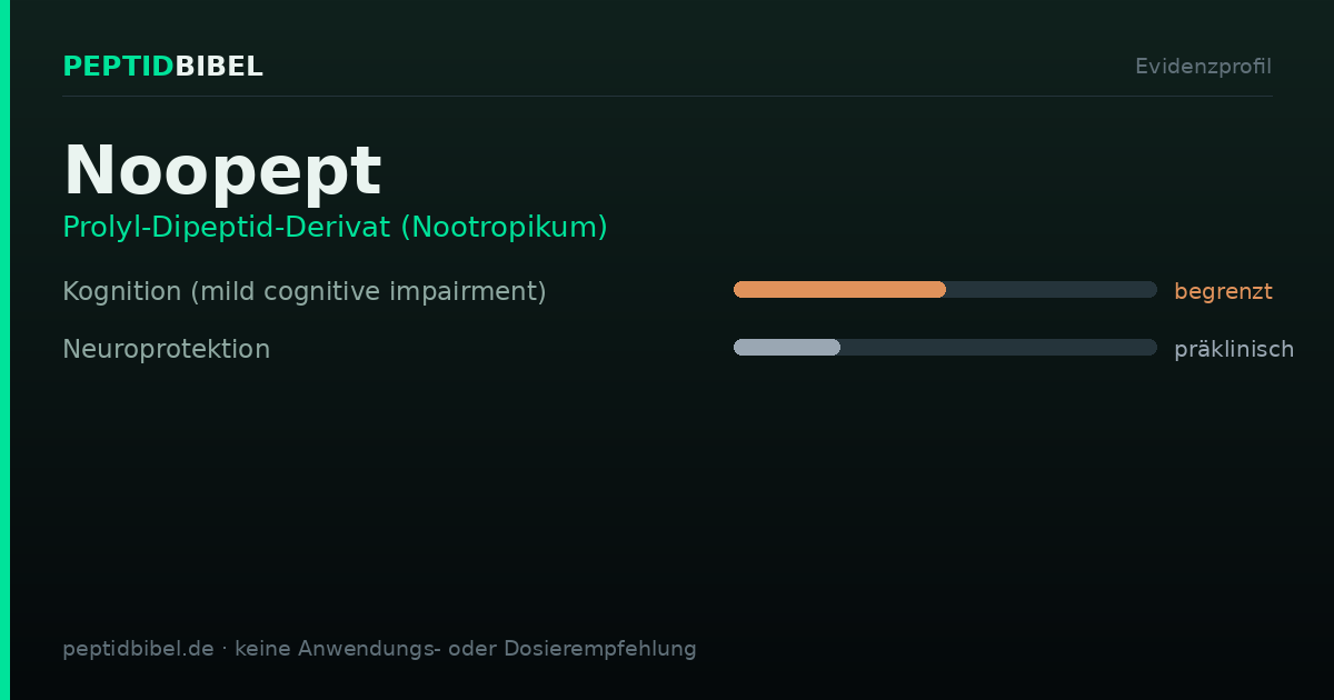 Evidenzprofil von Noopept: Einstufung der untersuchten Endpunkte