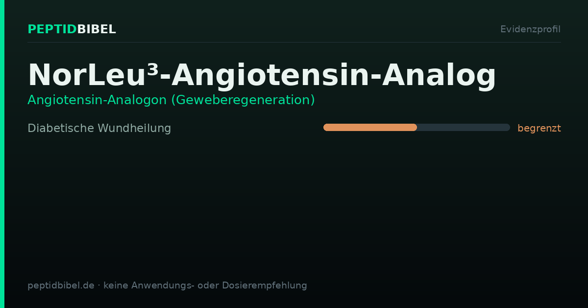 Evidenzprofil von NorLeu³-Angiotensin-Analog: Einstufung der untersuchten Endpunkte