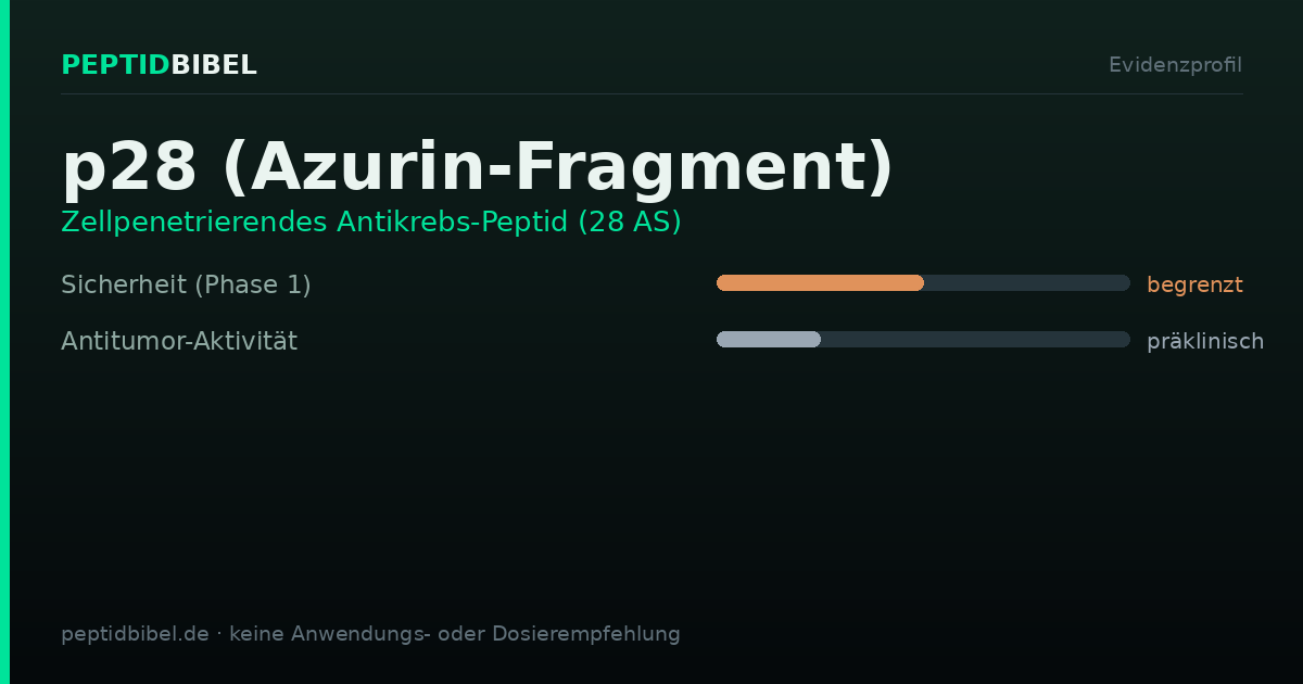 Evidenzprofil von p28 (Azurin-Fragment): Einstufung der untersuchten Endpunkte