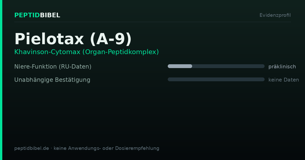 Evidenzprofil von Pielotax (A-9): Einstufung der untersuchten Endpunkte