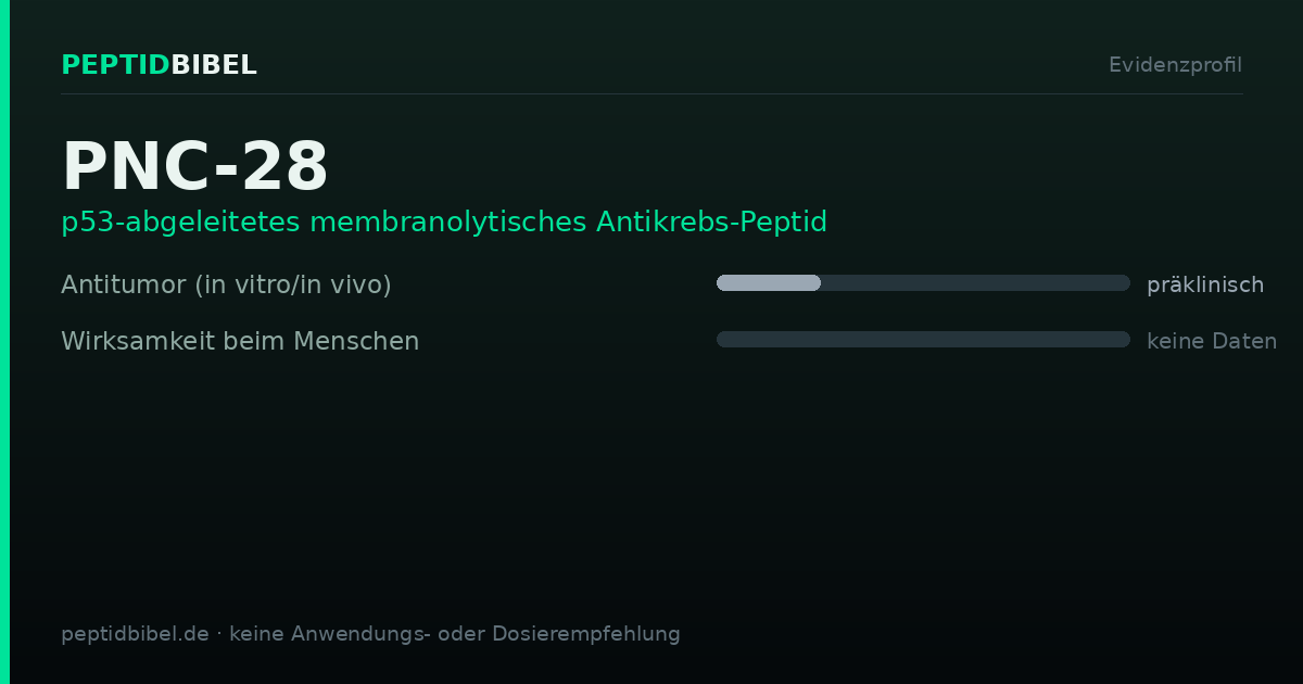 Evidenzprofil von PNC-28: Einstufung der untersuchten Endpunkte