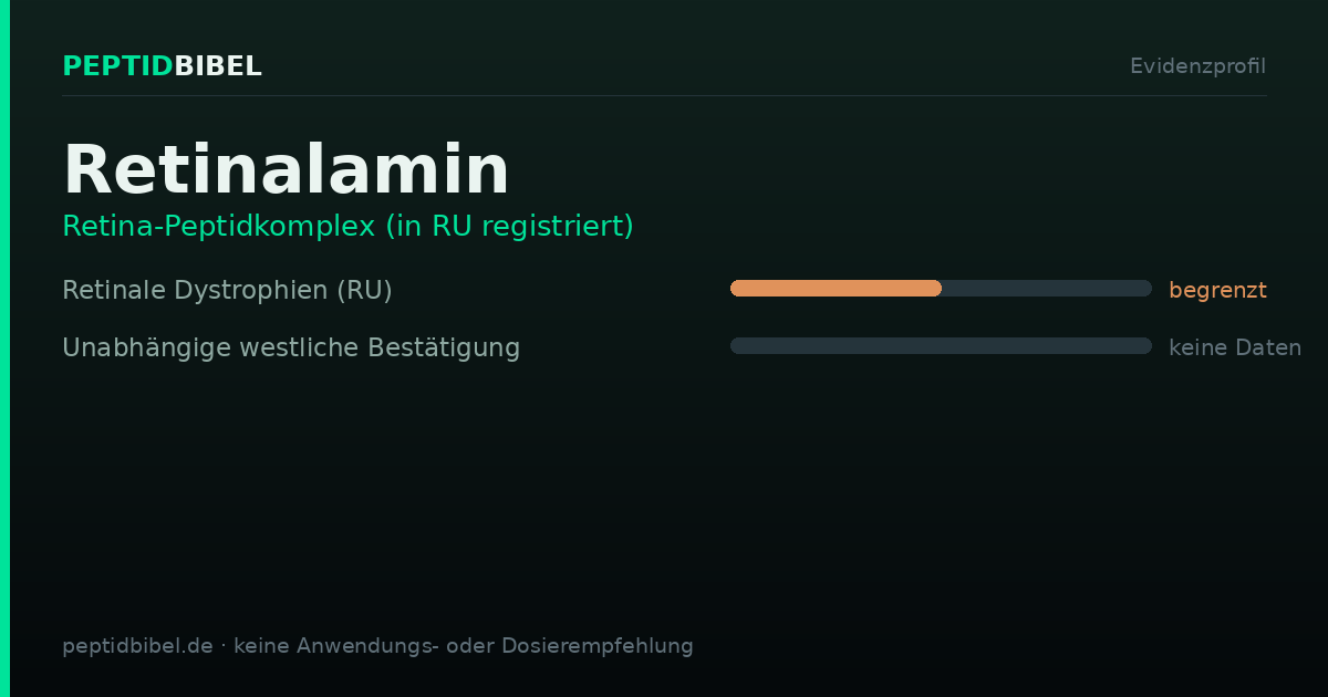 Evidenzprofil von Retinalamin: Einstufung der untersuchten Endpunkte