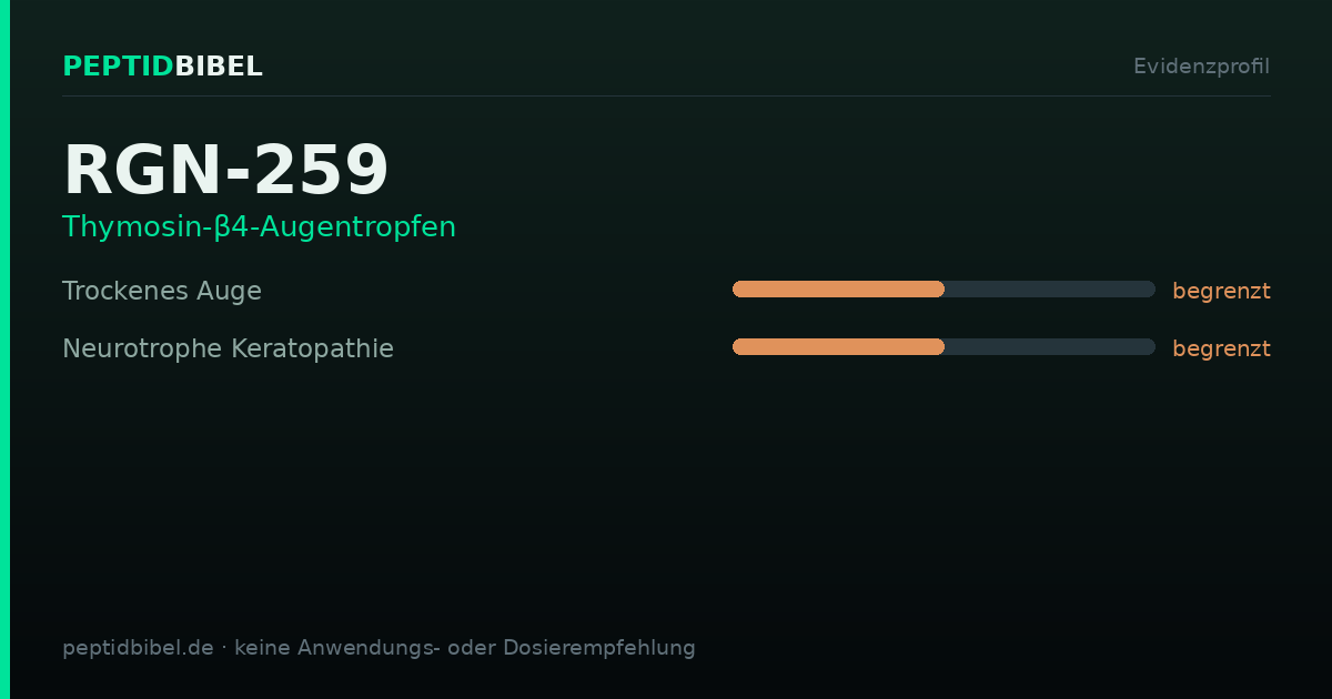 Evidenzprofil von RGN-259: Einstufung der untersuchten Endpunkte