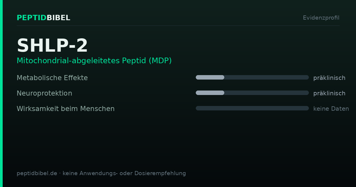 Evidenzprofil von SHLP-2: Einstufung der untersuchten Endpunkte