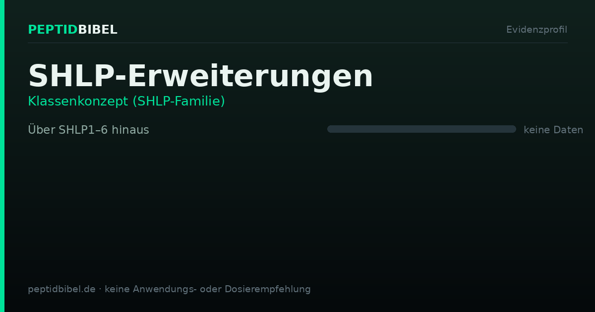 Evidenzprofil von SHLP-Erweiterungen: Einstufung der untersuchten Endpunkte