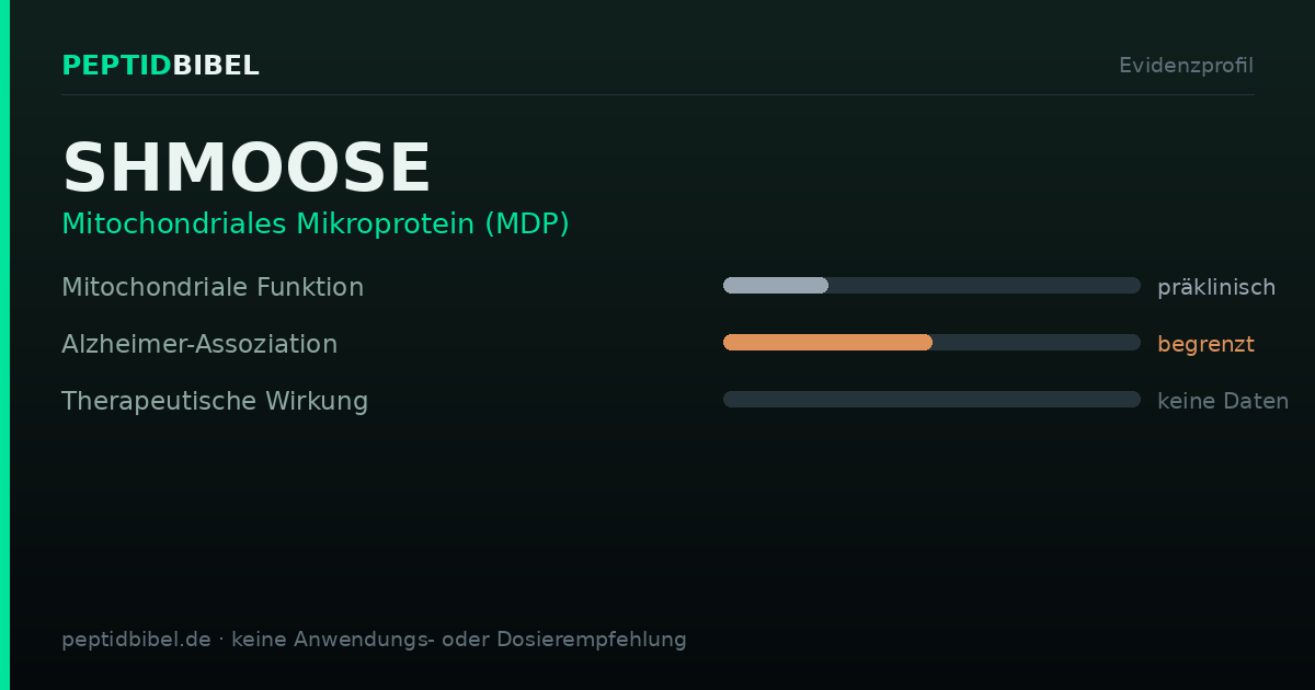 Evidenzprofil von SHMOOSE: Einstufung der untersuchten Endpunkte