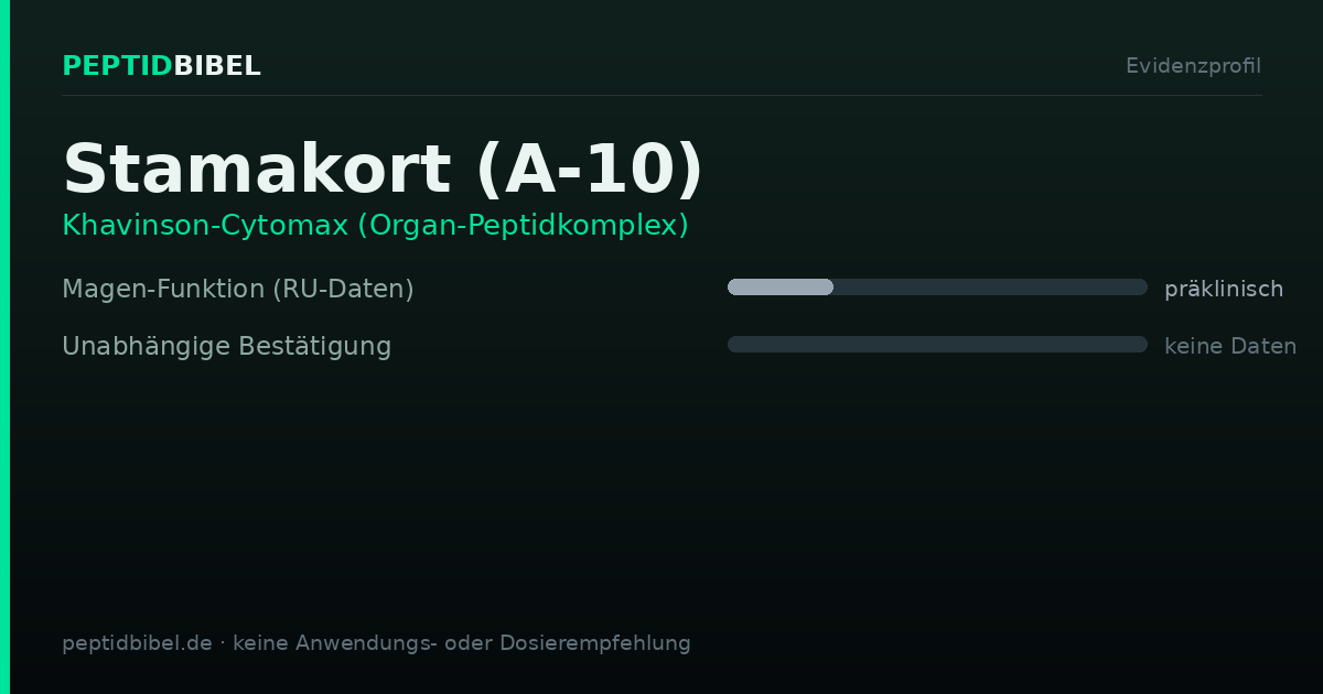 Evidenzprofil von Stamakort (A-10): Einstufung der untersuchten Endpunkte
