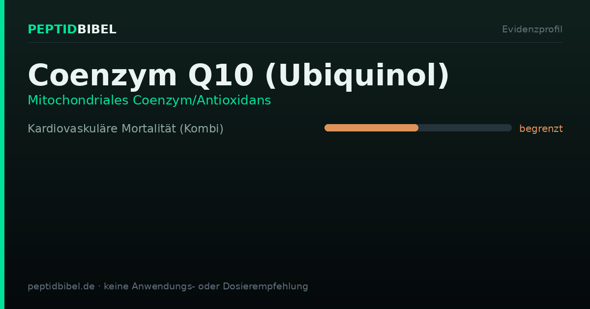 Evidenzprofil von Coenzym Q10 (Ubiquinol): Einstufung der untersuchten Endpunkte