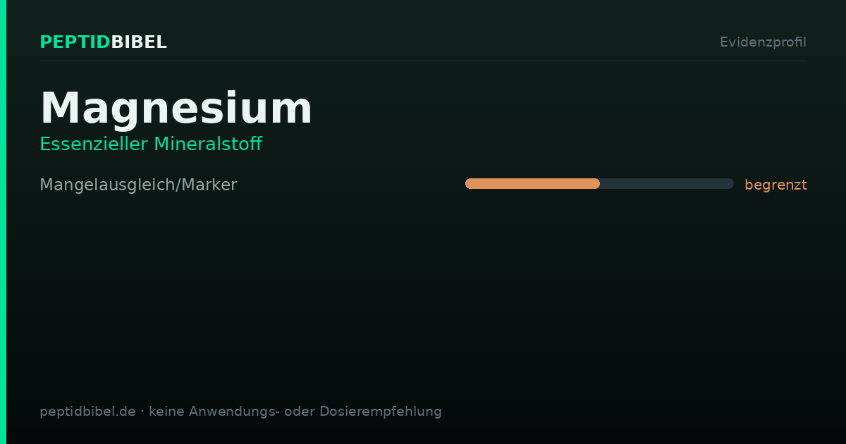Evidenzprofil von Magnesium: Einstufung der untersuchten Endpunkte