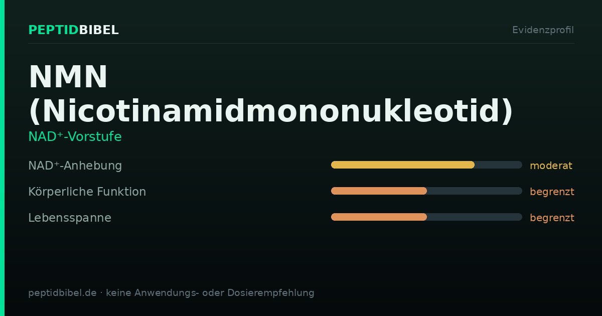 Evidenzprofil von NMN (Nicotinamidmononukleotid): Einstufung der untersuchten Endpunkte