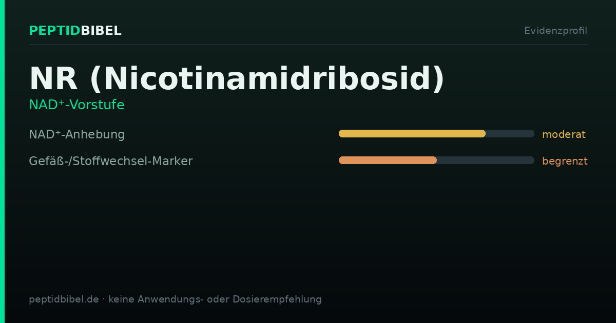 Evidenzprofil von NR (Nicotinamidribosid): Einstufung der untersuchten Endpunkte