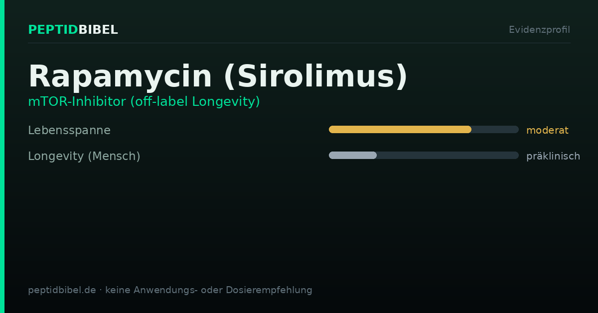 Evidenzprofil von Rapamycin (Sirolimus): Einstufung der untersuchten Endpunkte
