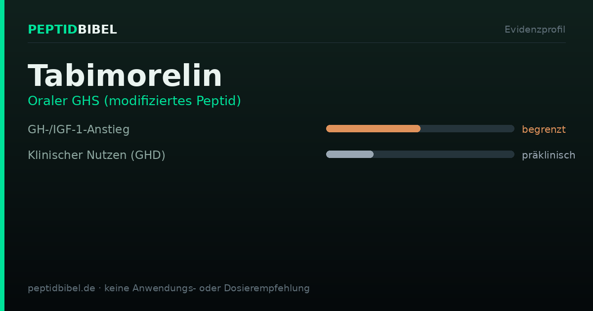 Evidenzprofil von Tabimorelin: Einstufung der untersuchten Endpunkte