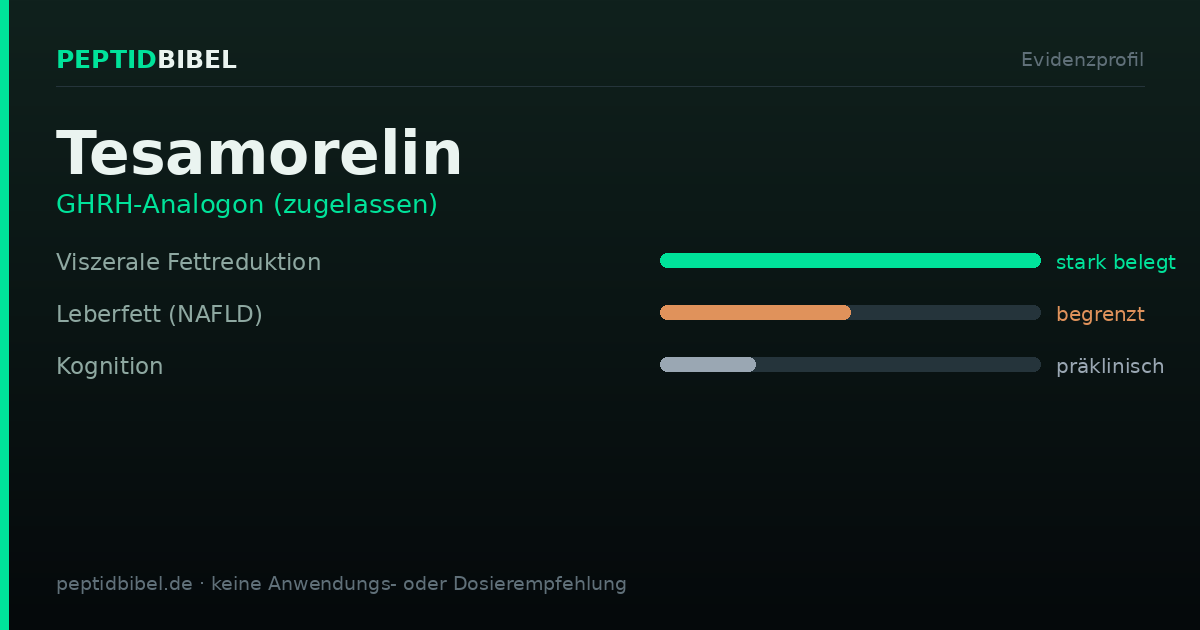 Evidenzprofil von Tesamorelin: Einstufung der untersuchten Endpunkte