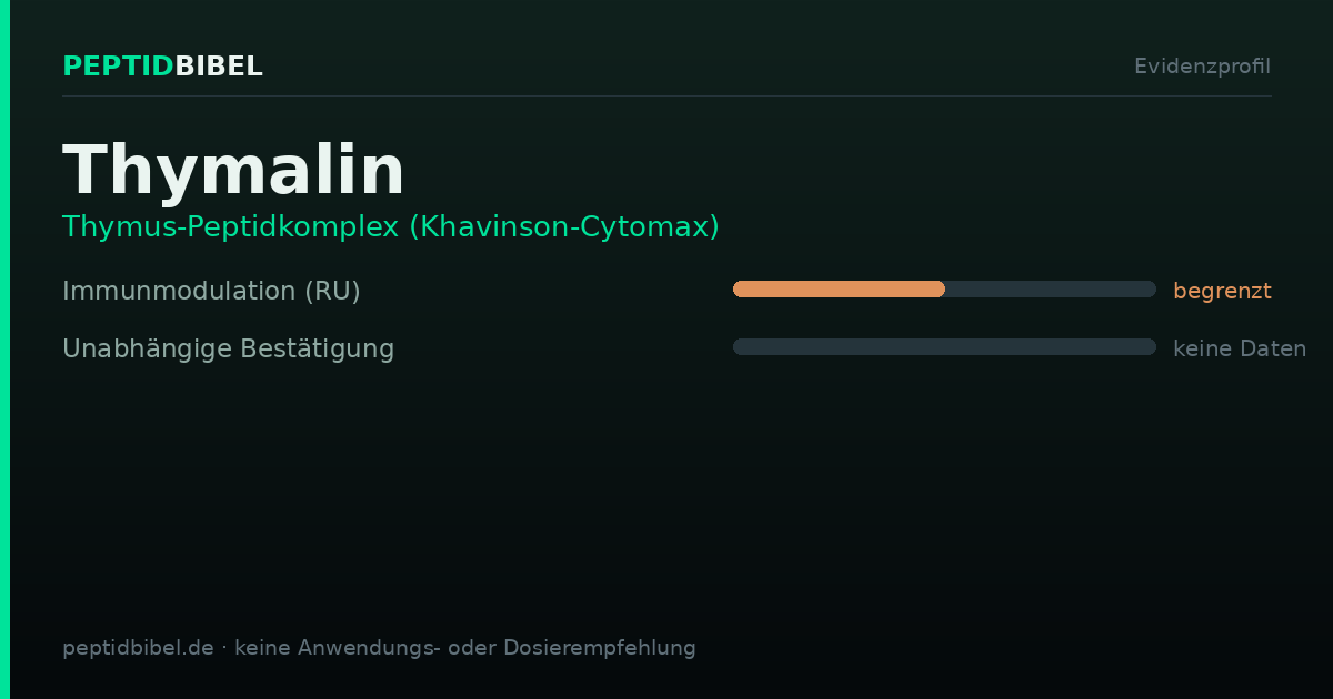Evidenzprofil von Thymalin: Einstufung der untersuchten Endpunkte