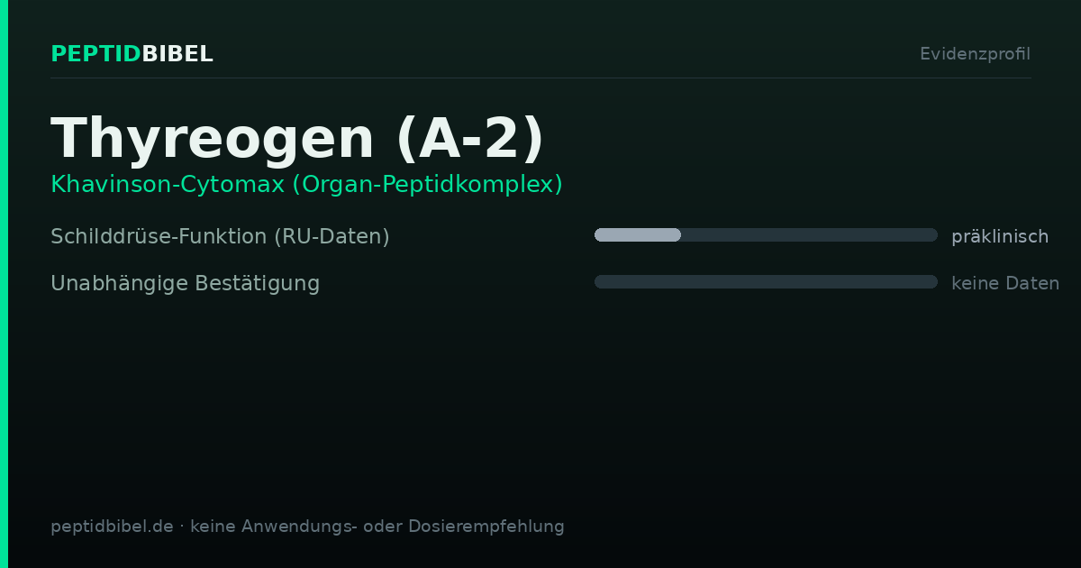 Evidenzprofil von Thyreogen (A-2): Einstufung der untersuchten Endpunkte
